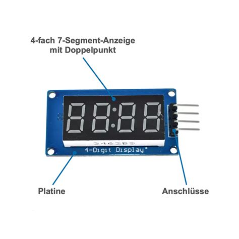 Displays für Mikrocontroller