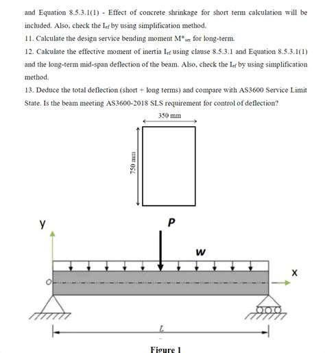 Solved The Reinforced Concrete Beam Shown In Figure 1 Is Chegg