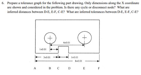 Solved Prepare a tolerance graph for the following part | Chegg.com