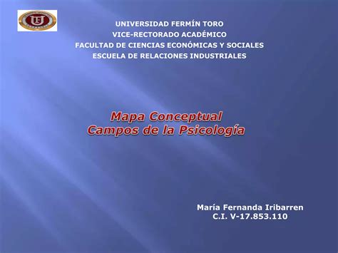 Mapa Conceptual Campos De La Psicología Ppt