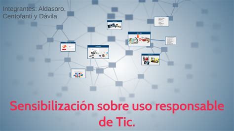 Sensibilizaci N Sobre Uso Responsable De T Mind Map