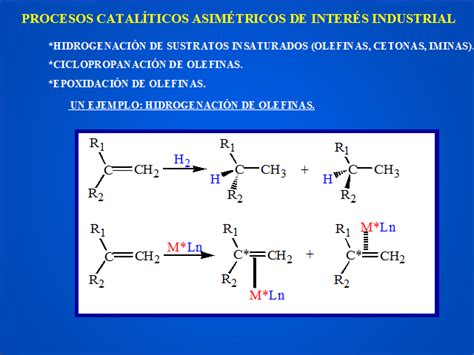 El Hidrógeno En Procesos Catalíticos Página 2