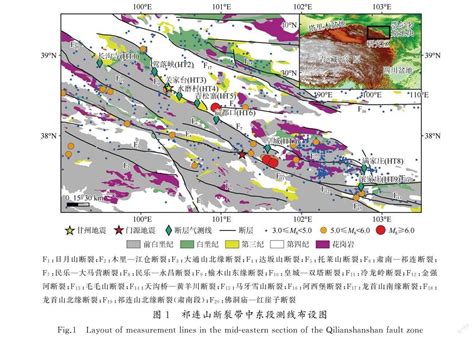 祁连山断裂带中东段断层土壤气氡浓度强度时空分布特征及其地震危险性分析参考网