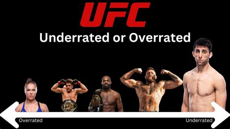 Are These UFC Fighters Underrated Or Overrated YouTube