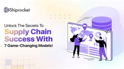 7 Different Types of Supply Chain Management Models - Shiprocket