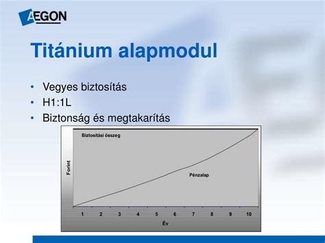 PPT Titánium PowerPoint Presentation free download ID 3020310