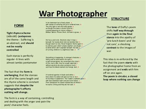 War Photographer Poem Tone | Sitedoct.org