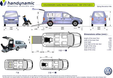 Volkswagen Caddy Happyaccess Wav