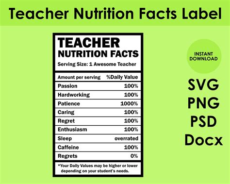 Teacher Nutrition Facts Label SVG PNG PSD And Docx Etsy