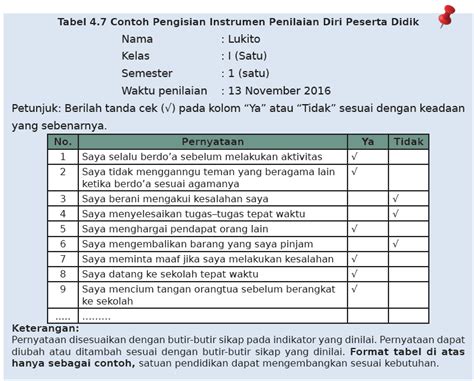 Detail Contoh Instrumen Penilaian Sikap Koleksi Nomer