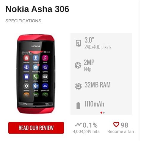 Jual NOKIA ASHA 306 HP JADUL HP IMUT UNIK DAN MENARIK HP NOSTALGIA 100