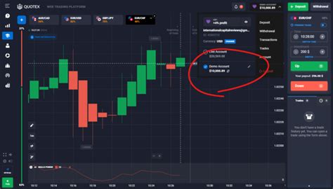 Quotex Demo Account Guide How To Start Practising Trading