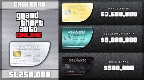 Are GTA Online Shark Cards worth buying? All you need to know