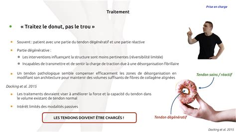 Module La Tendinopathie Patellaire Traitement Prise En Charge