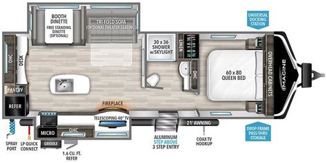 2024 Grand Design Imagine Specs Floorplans