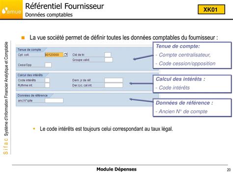 Ppt Amue Sifac Formation D Penses Powerpoint Presentation Id