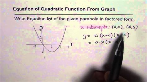 Write Quadratic Equation Given X And Y Intercepts Tessshebaylo