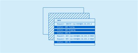 Códigos SIP Saiba o que significa cada um deles Solutions Voip