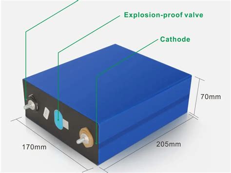 Explosion Proof Valves In Lithium Ion Batteries Eb Blog