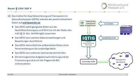 Krankenhaus Transparenzgesetz Klinikverbund E V