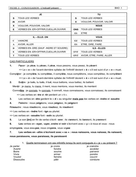 Repeindre Au Présent De L Indicatif Communauté MCMS