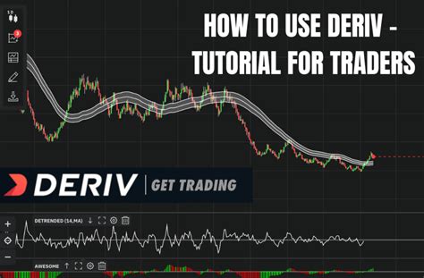 7 Best Deriv Trading Strategies For Beginners Explained