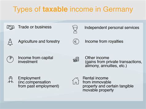 Your Bullsh T Free Guide To Taxes In Germany