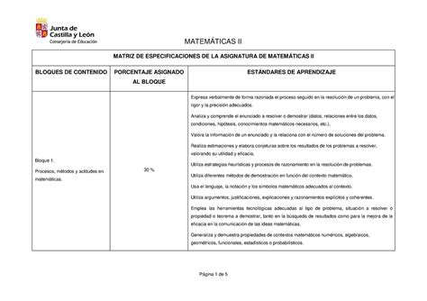 Matriz De Especificaciones De Matemáticas Ii Matriz De Especificaciones De La Asignatura De