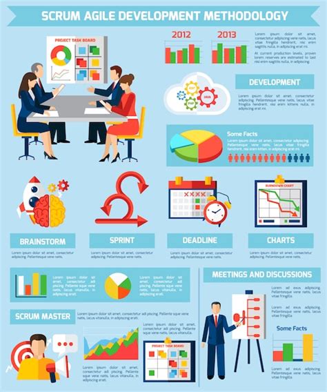 Strona Ekspert Od Infografiki Zdj Cia Darmowe Pobieranie Na Freepik