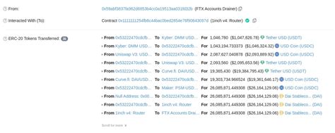 Taking A Closer Look At The FTX Hack