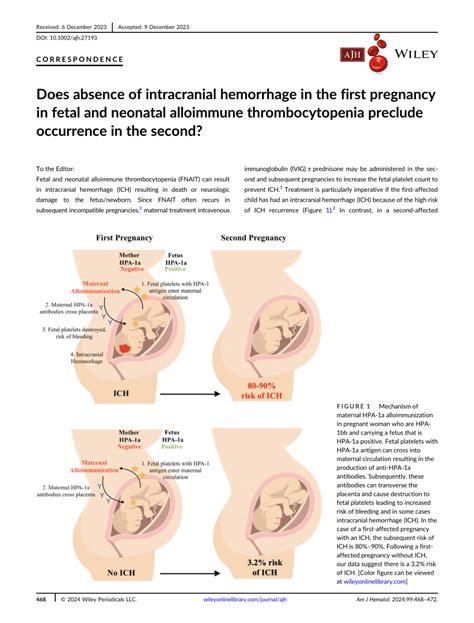 Does Absence Of Intracranial Hemorrhage In The First Pregnancy In Fetal