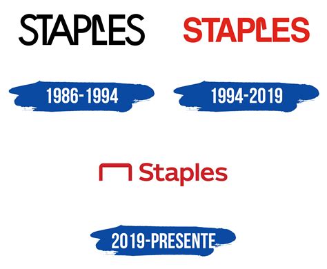 Staples Logo y símbolo, significado, historia, PNG, marca