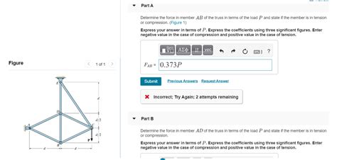 Solved Part A Determine The Force In Member AB Of The Truss Chegg