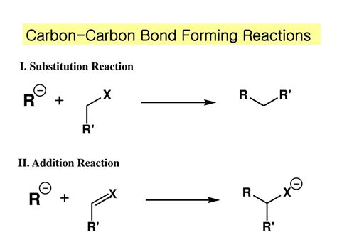 Ppt Carbon Carbon Bond Forming Reactions Powerpoint Presentation Free Download Id 377239