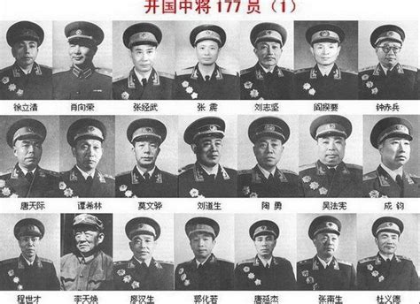 中国人民解放军中将 快懂百科