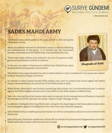 Sadrs Mahdi Army Suriye G Ndemi