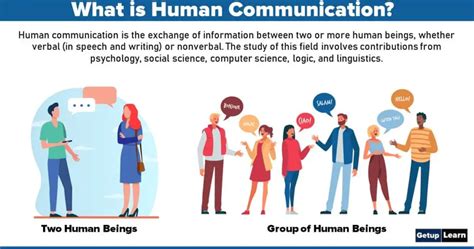 What Is Downward Communication Definitions Types Purposes Objectives