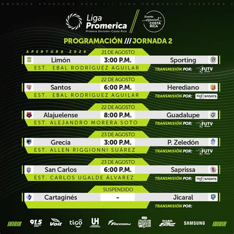 Limón vs Sporting San José en vivo online por la segunda jornada de la