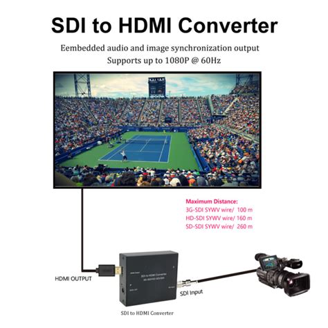 SC01 SDI To HDMI Video Converter Orivision