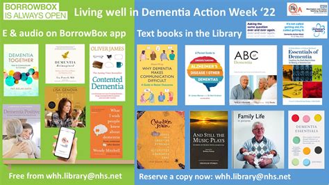 Whhqualityacademy On Twitter Living Well With Dementia In Dementia