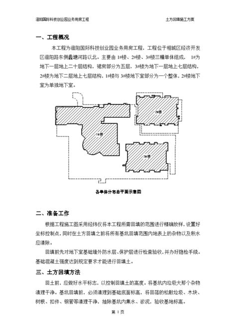 土方回填施工专项方案土木在线