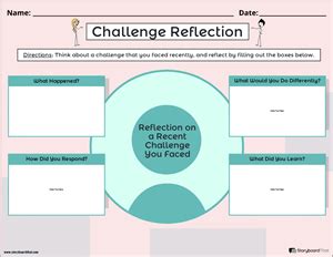 Free Reflection Worksheets: Writing a Self-Assessment