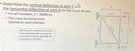 Solved Determine The Vertical Deflection At Joint C And The Chegg