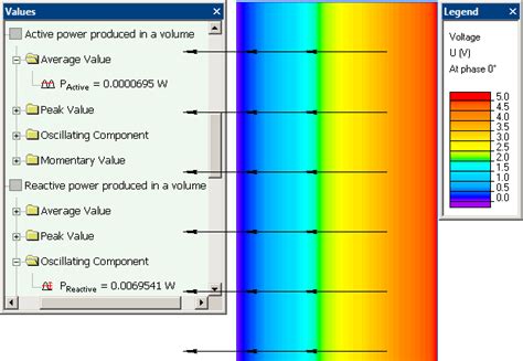 Plane Capacitor Simulation Quickfield Fea Software