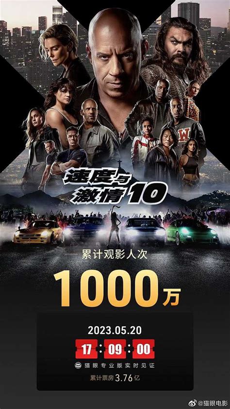 电影《速度与激情10》观影人次破1000万界面新闻 · 快讯