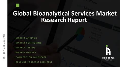 Bioanalytical Services Market Scope Trends And Size Analysis