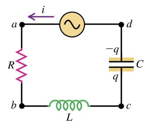 Solved In The Series Circuit Below Suppose R 300 L 60 Chegg