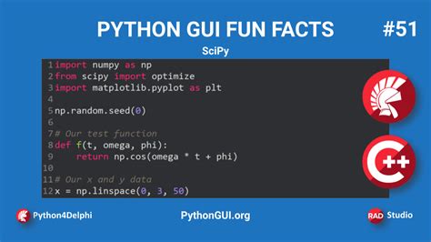 Learn To Build A Python Gui For Scientific Computing With The Scipy Library In A Delphi Windows App