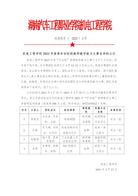 机电工程学院2023年推荐参加校级教师教学能力大赛名单的公示