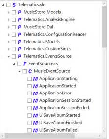 Wpf Treeview With Checkboxes Example Portpere